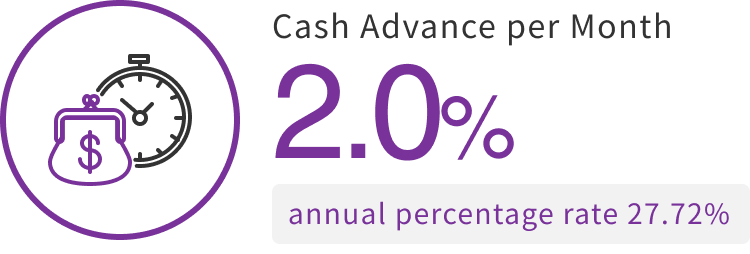 credit card cash advance without atm