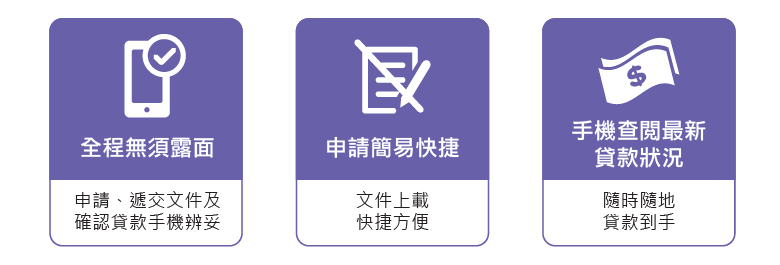 「AEON Mobile APP」私人貸款特點