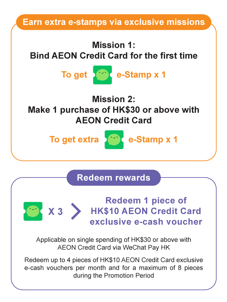 AEON Credit Card X WeChat Pay HK eStamp Reward